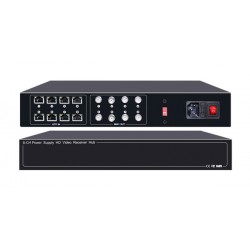 FOFKSAFE video and power receiver hub FS-HD4608VPS12, 8 channel