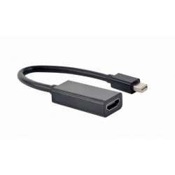 GEGBIRD Αντάπτορας Mini DisplayPort σε HDMI