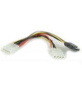 CACLEXPERT &Kappa;&Alpha;&Lambda;&Omega;&Delta;&Iota;&Omicron; &Tau;&Rho;&Omicron;&Phi;&Omicron;&Delta;&Omicron;&Sigma;&Iota;&Alpha;&Sigma; Y MOLEX TO MOLEX + SATA